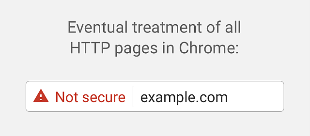 future non SSL message Chrome